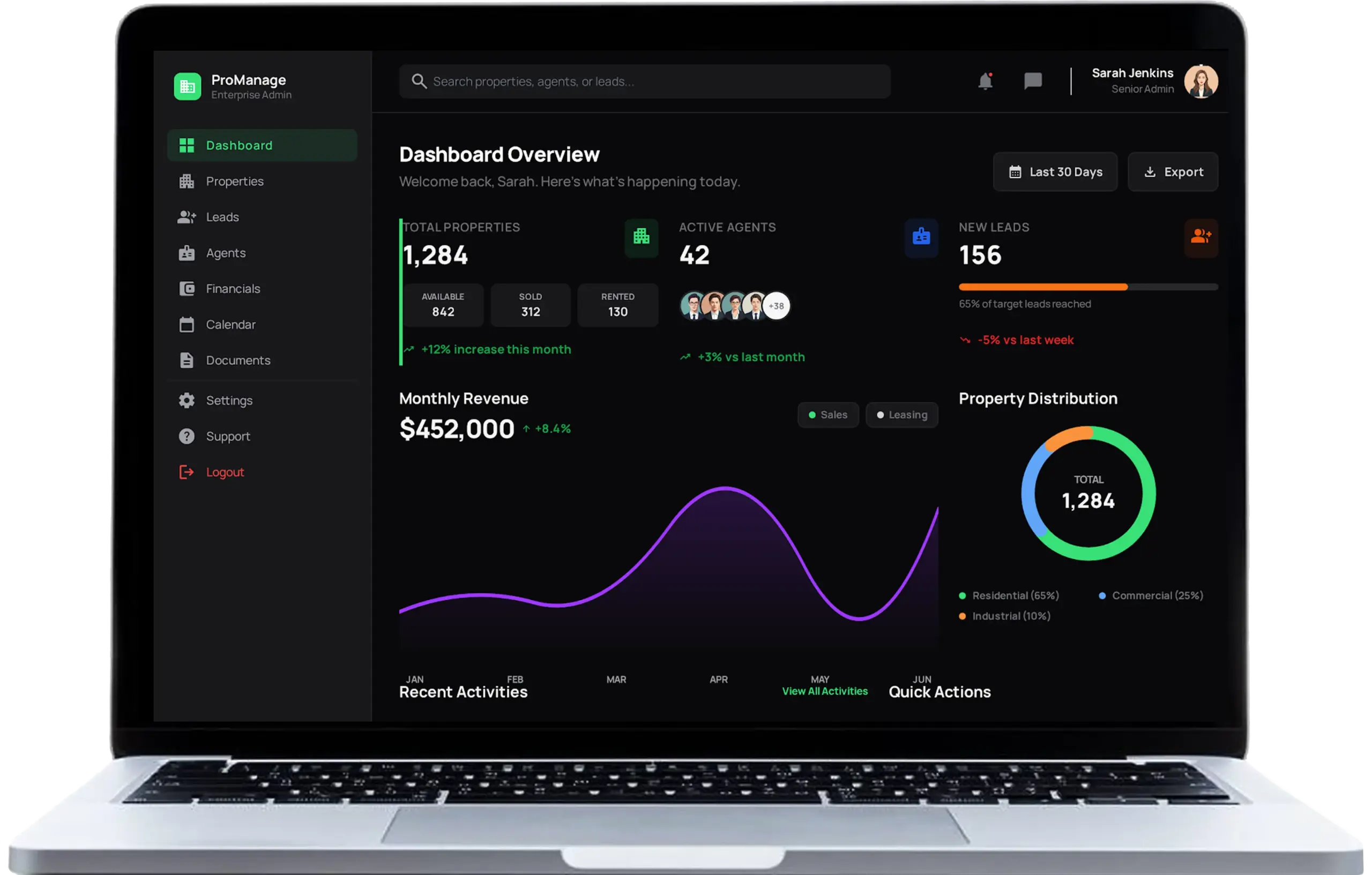 Next-Gen Features of Ride-Hailing App