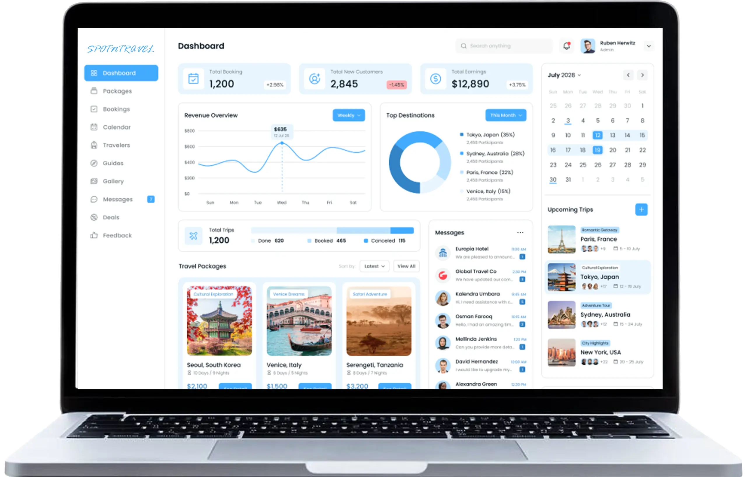 Next-Gen Features of Ride-Hailing App