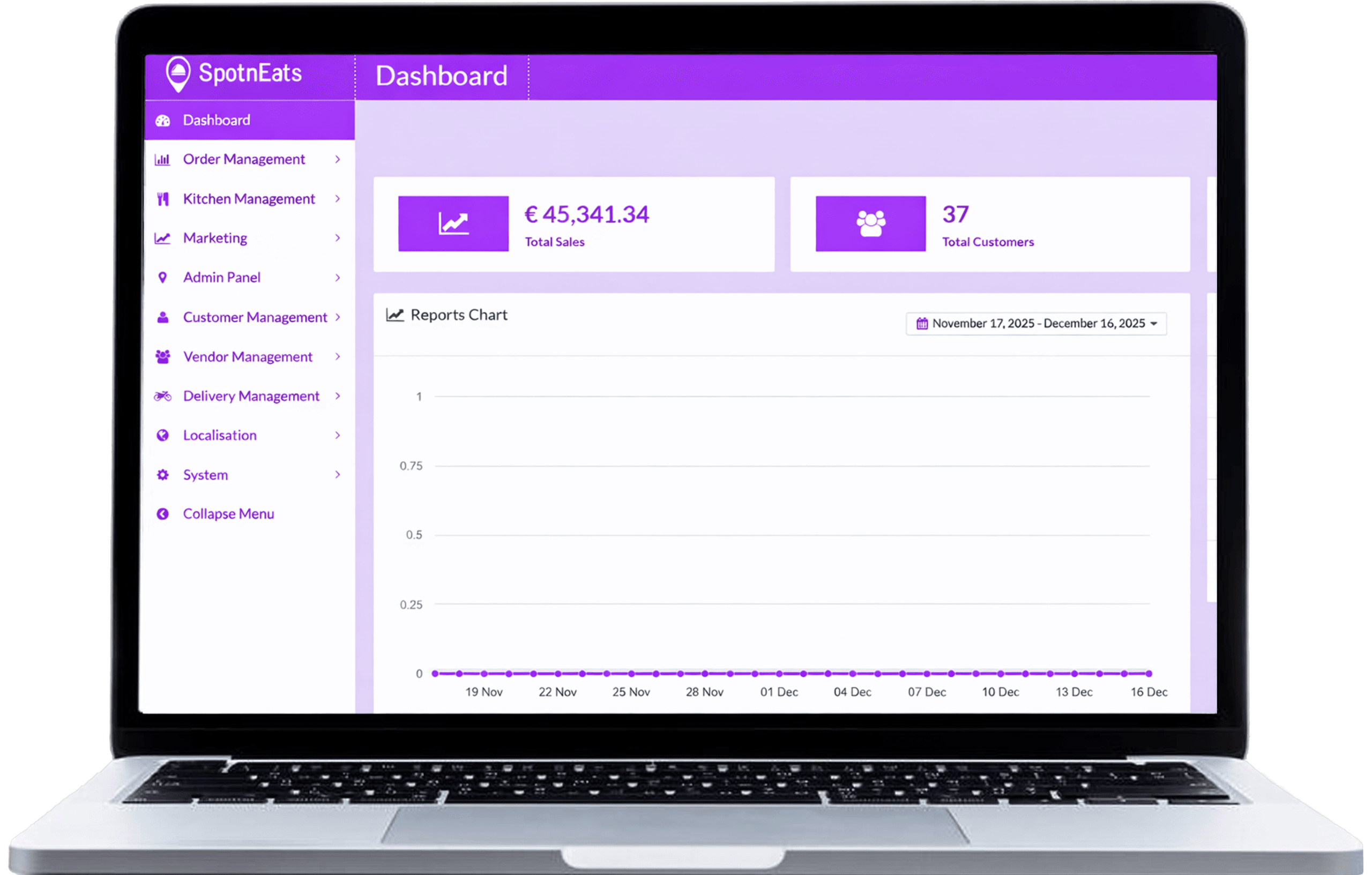 Next-Gen Features of Ride-Hailing App