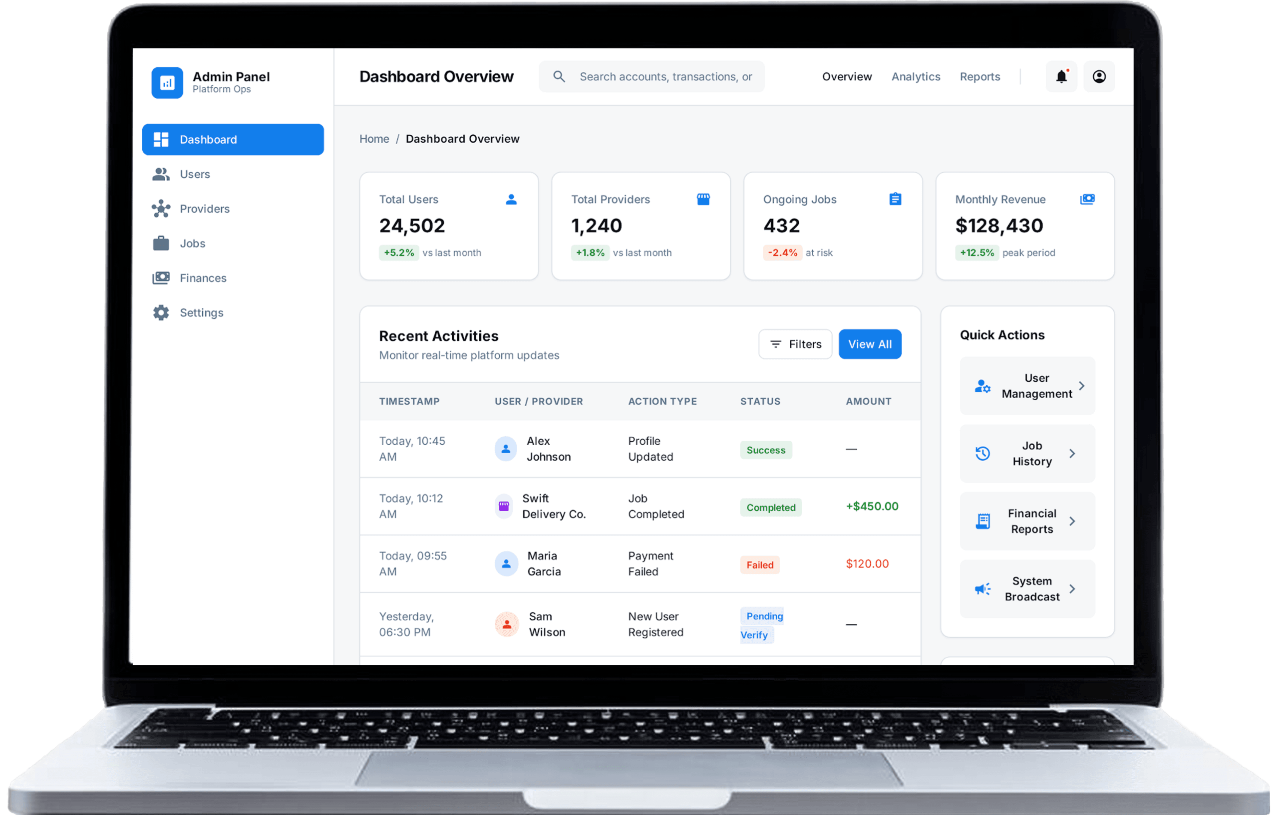 Next-Gen Features of Ride-Hailing App