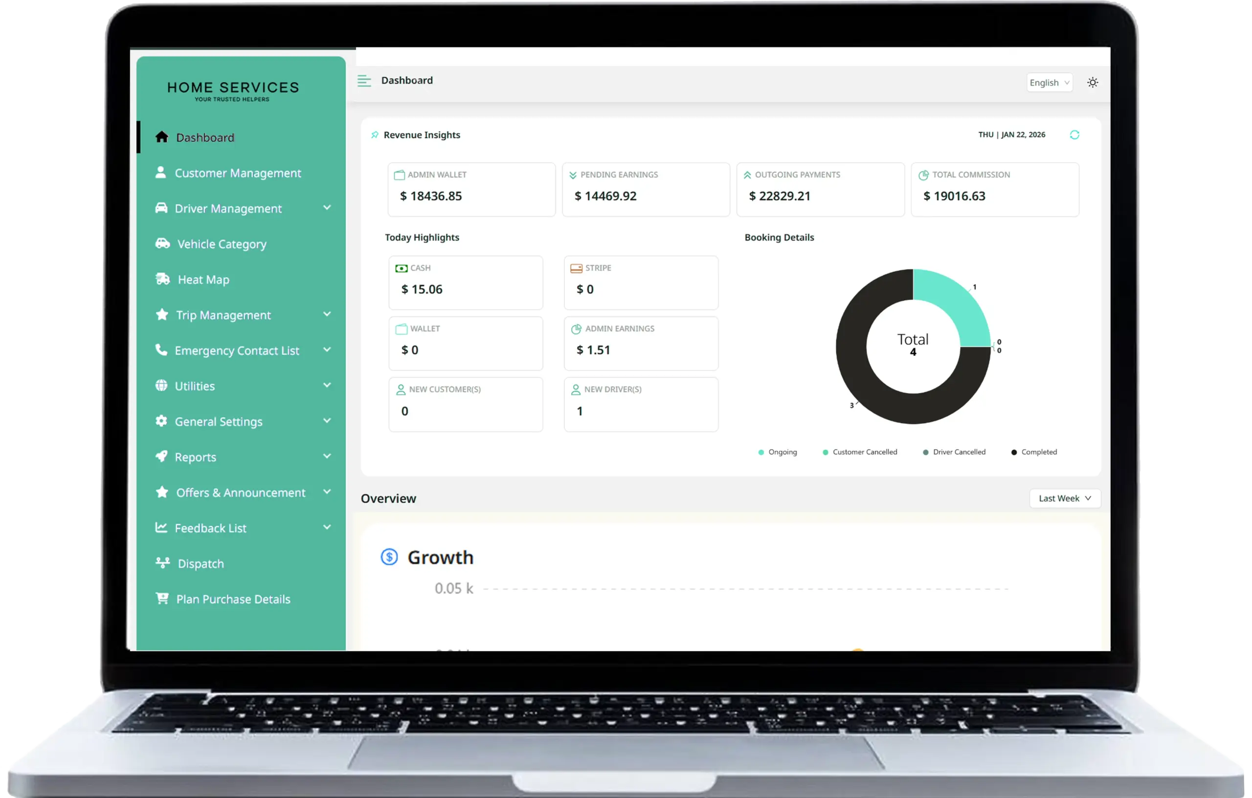 Next-Gen Features of Ride-Hailing App